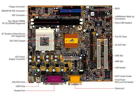 Year 7 - Beginner Computer Science - St Saviour's & St Olave's School